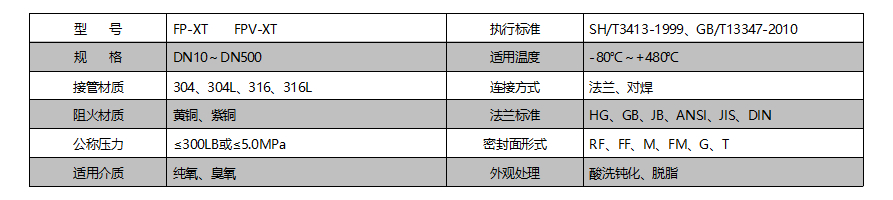 �ڲ�����Ϸ���� - ����Ϊ��,רҵ����!